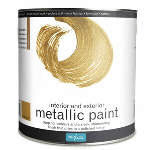Metallic lak glansgoud
